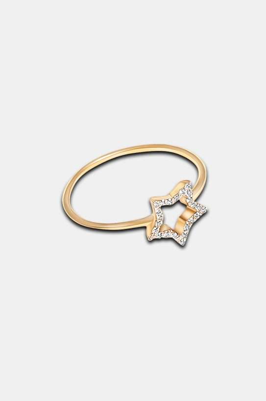 star-minimal-ring